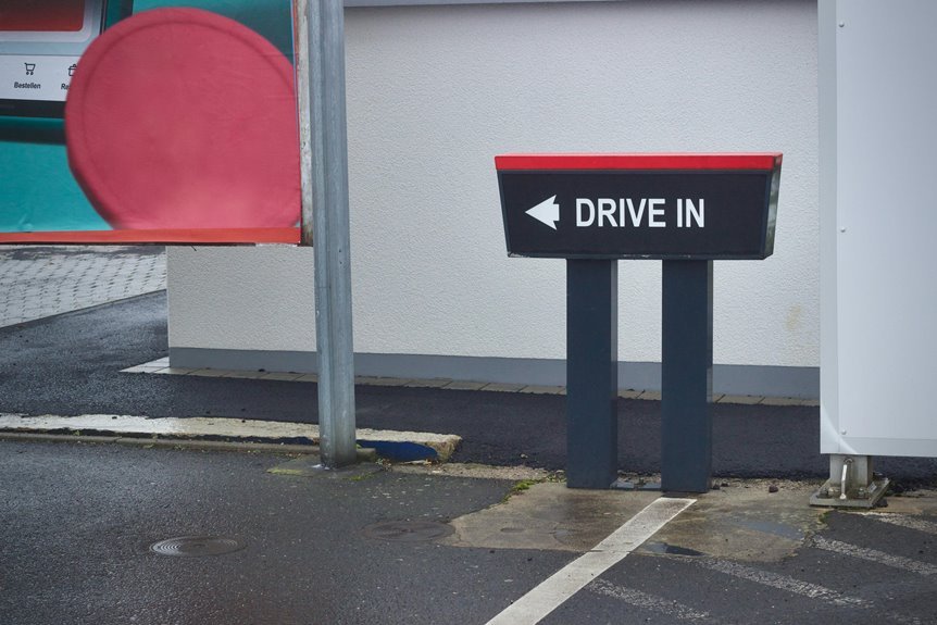 drive digital marketing results now